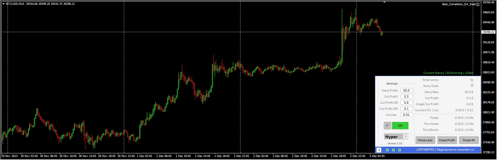 Best_Correlation_EA_fixed