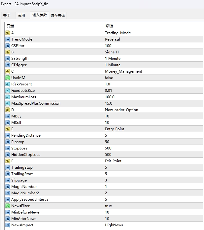 EA Impact ScalpX_fix