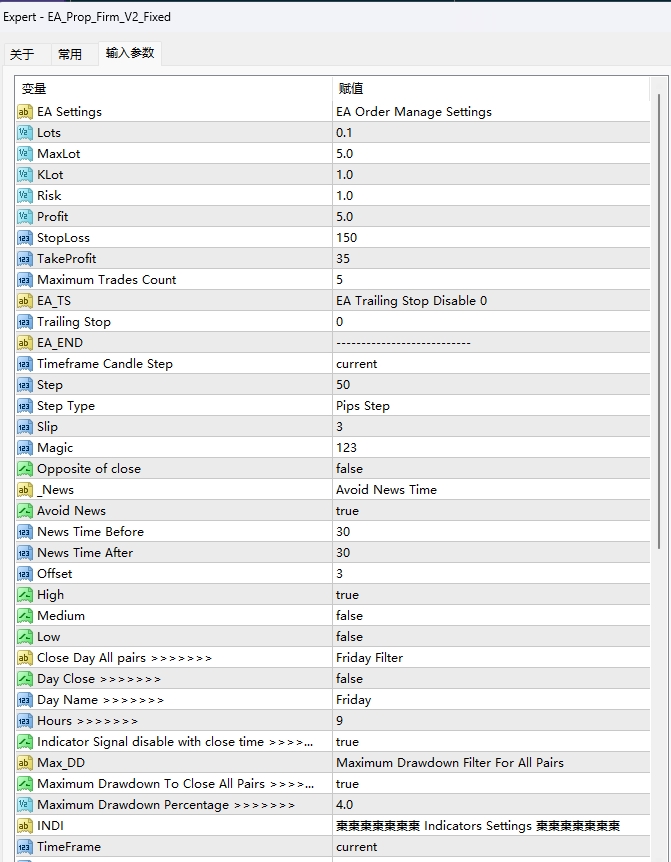 EA_Prop_Firm_V2_Fixed