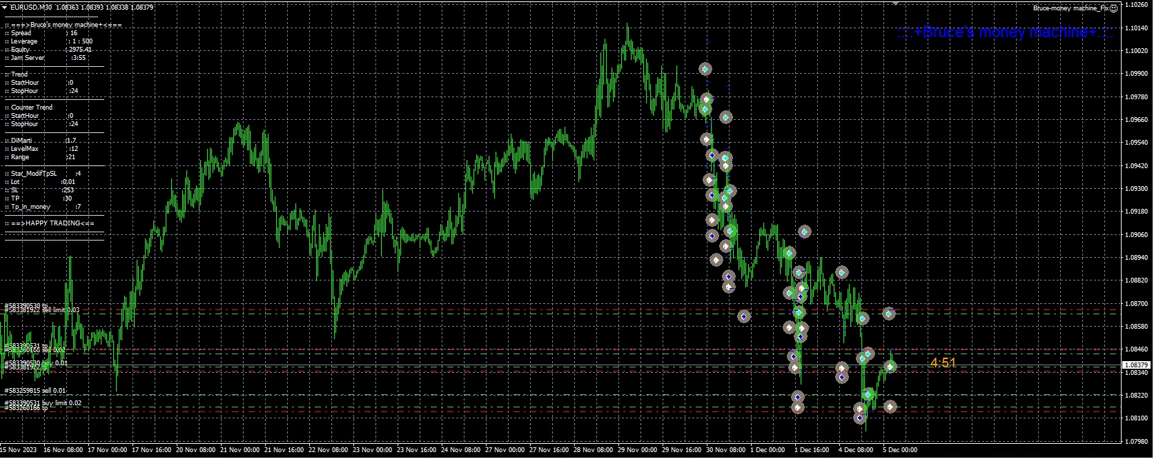 Bruce-money machine_Fix