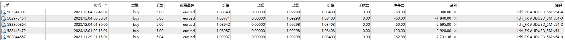 Super Scalper Algorith_fix