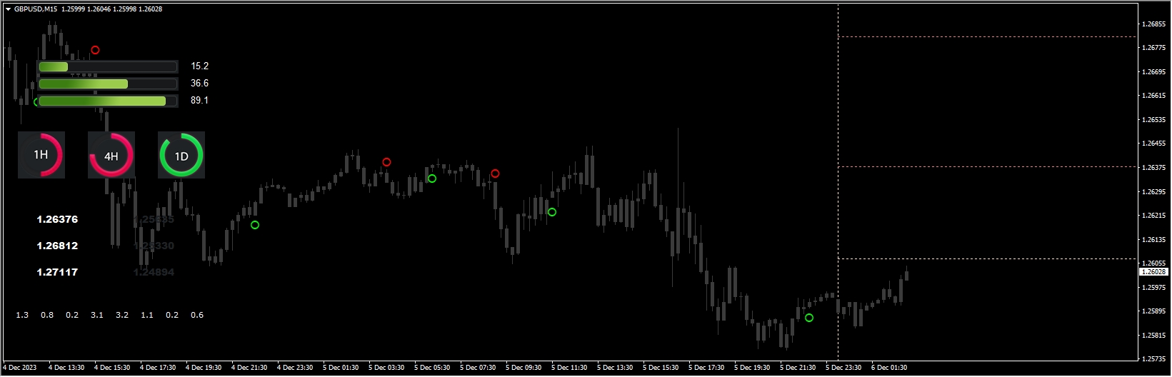 FX Bolt Trading Software