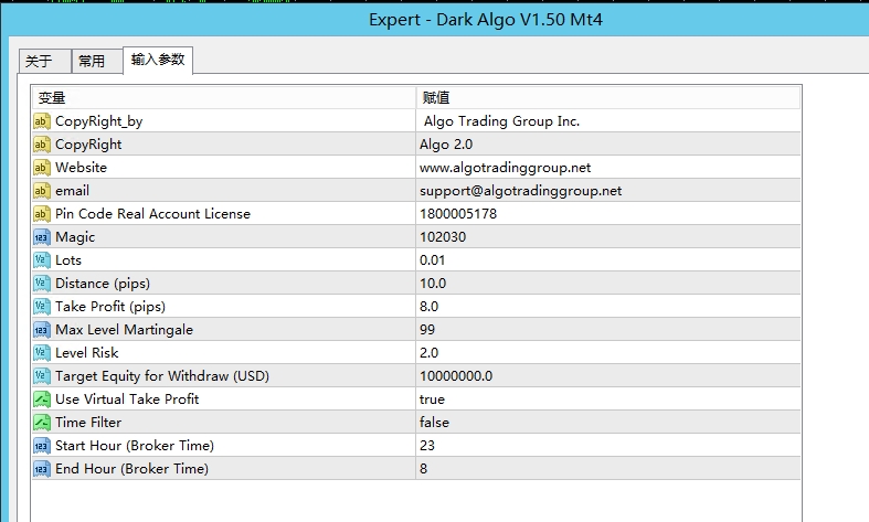 Dark Algo V1.50 Mt4