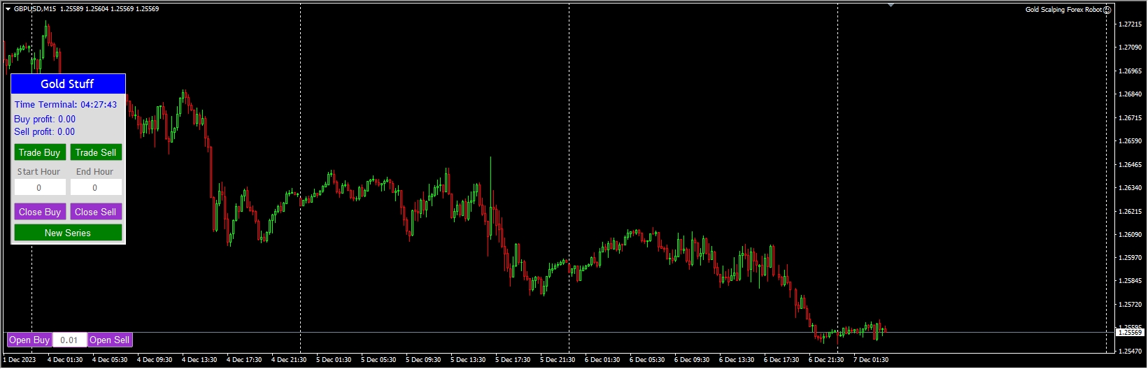 Gold Scalping Forex Robot