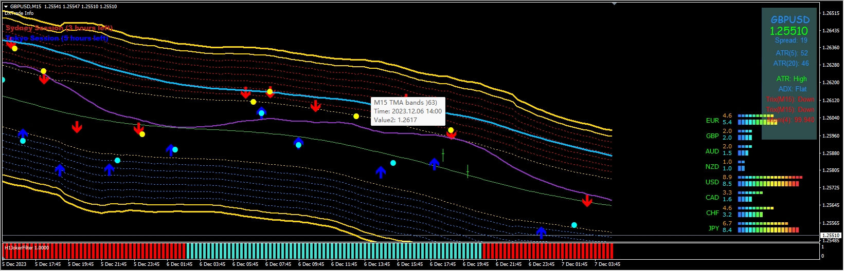 GOLDENLINE FULL VERSION