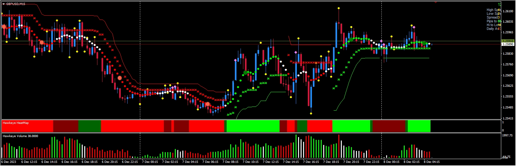 Hawkeye_traders_system