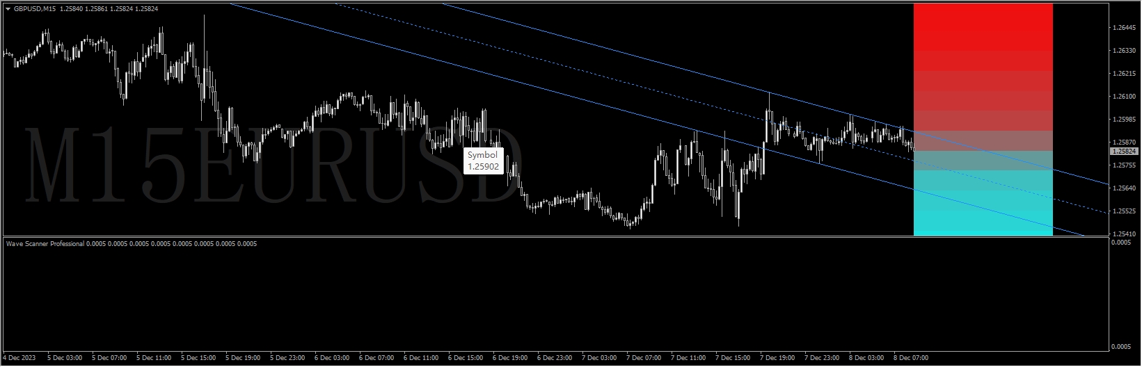 Holographic System v4 files