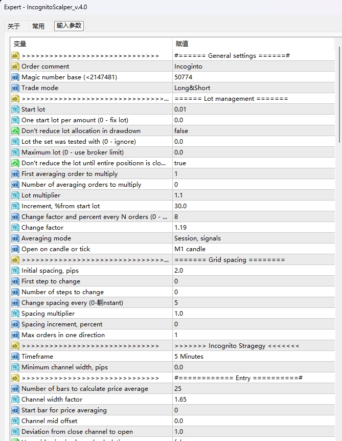 IncognitoScalper_v.4.0