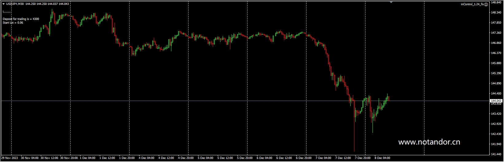 inControl_Reborn_Full_2.01