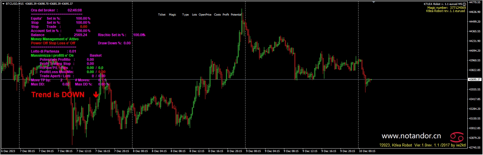 Ktlea Robot Rev. 1.1