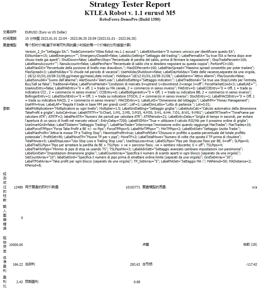 Ktlea Robot Rev. 1.1