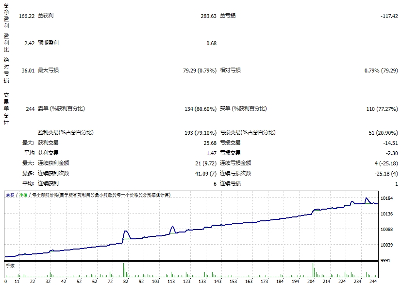 Ktlea Robot Rev. 1.1
