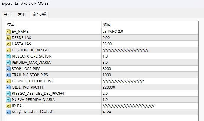 LE PARC 2.0 FTMO SET