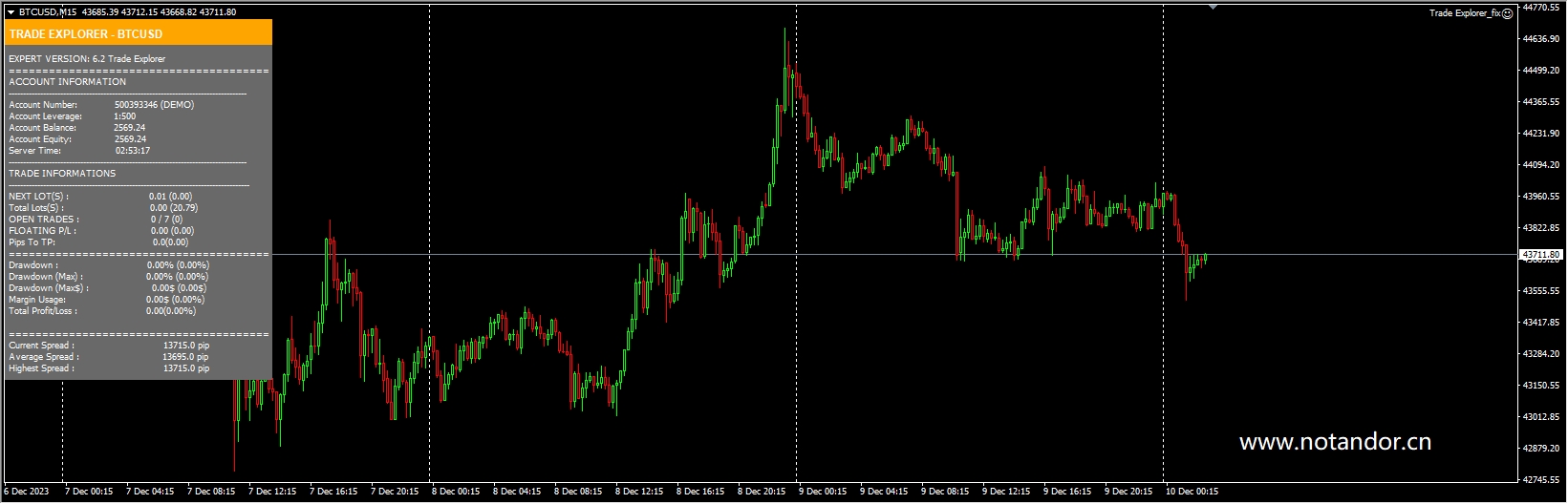 LEAPFX-Trade_Explorer_UNLIMITED