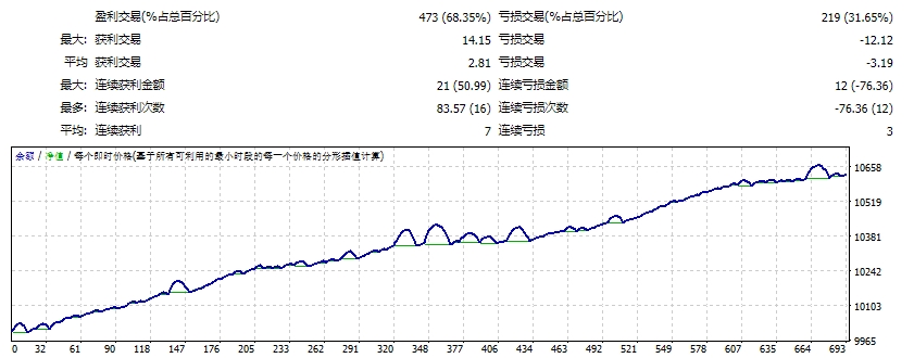 Luxor-Scalping-Robot
