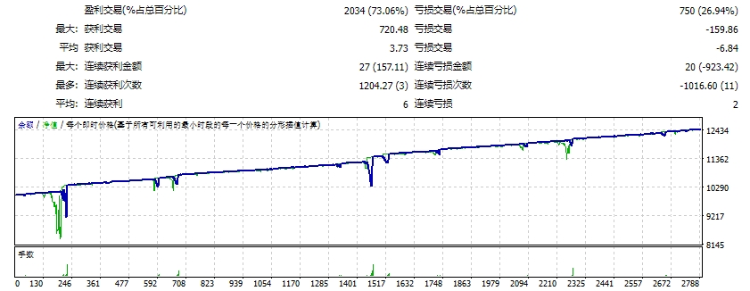 Mehran Alman Full Unlimited Version +Set