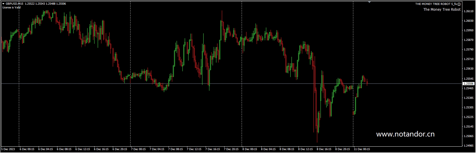 THE MONEY TREE ROBOT 5_fix
