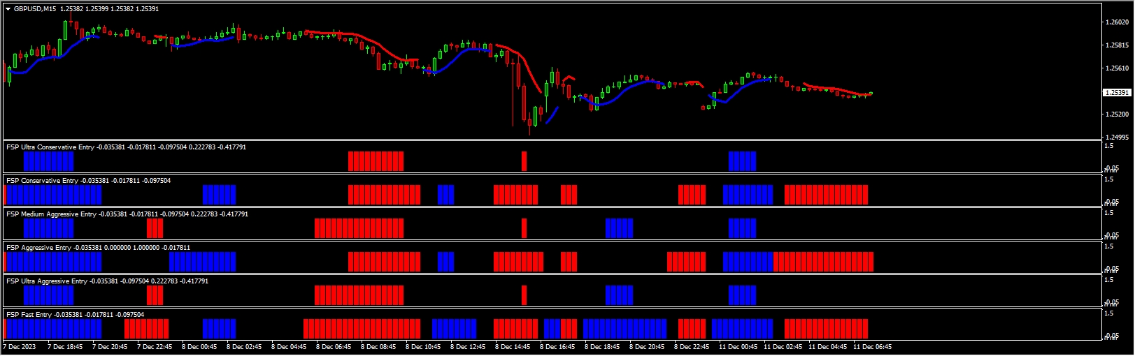 MyTripleScreenSystem(Entry_M5)