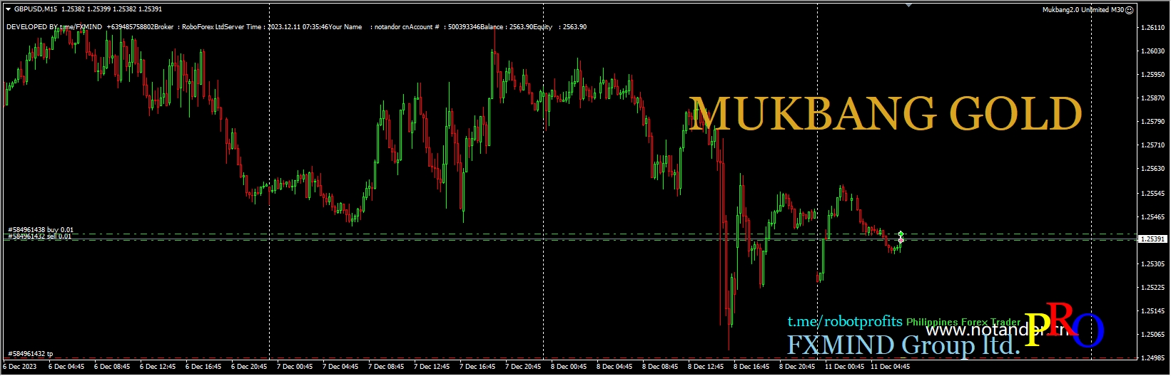 Mukbang2.0 Unlimited M30
