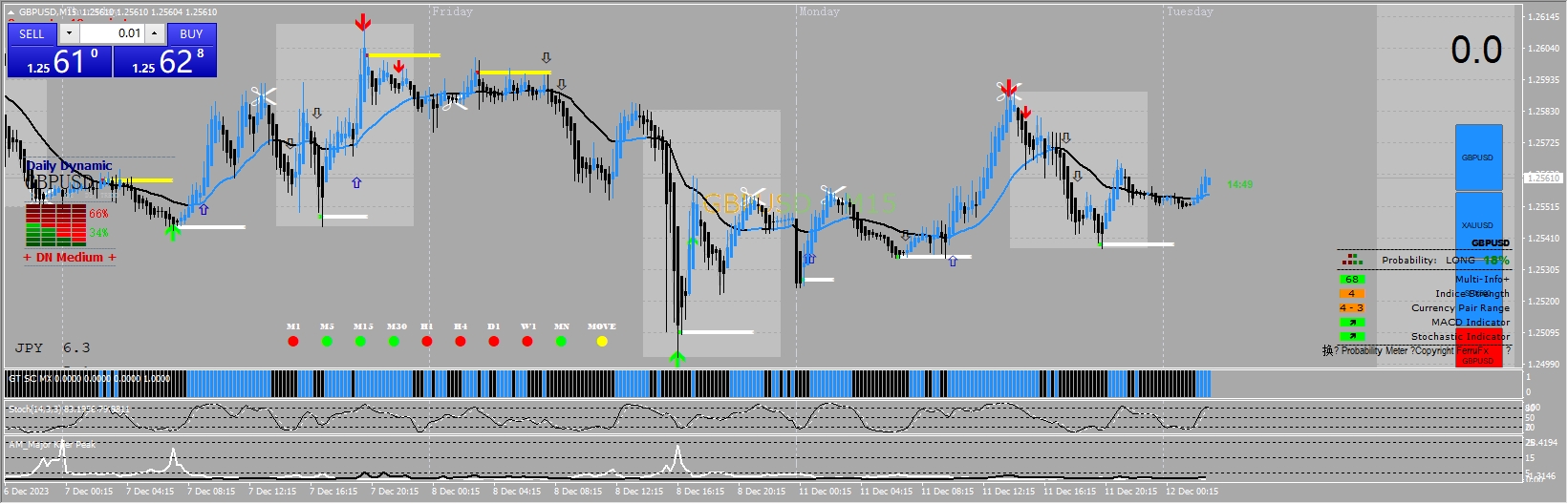 NEW JVETRADING SYSTEM US30