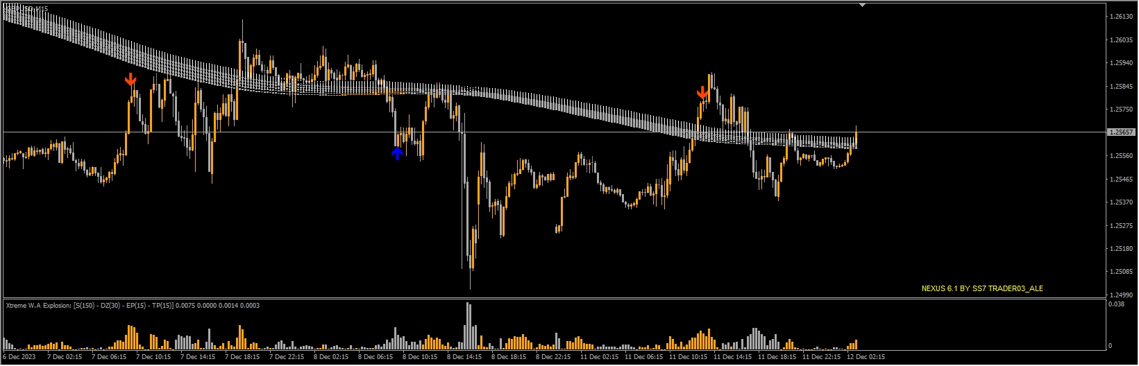 NEXUS 6.1 BY SS7 TRADER