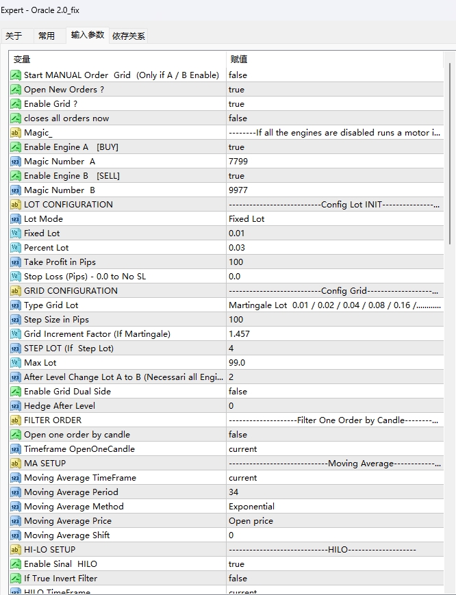 Oracle_2.0 full set FTMO