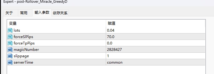 post-Rollover_Miracle_GreedyD