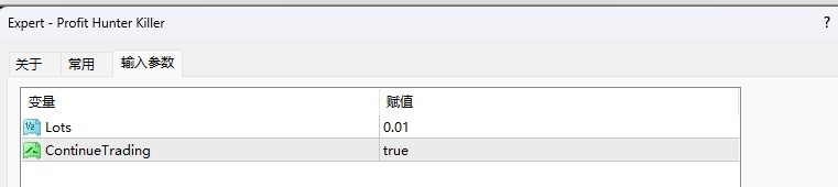 Profit Hunter Killer