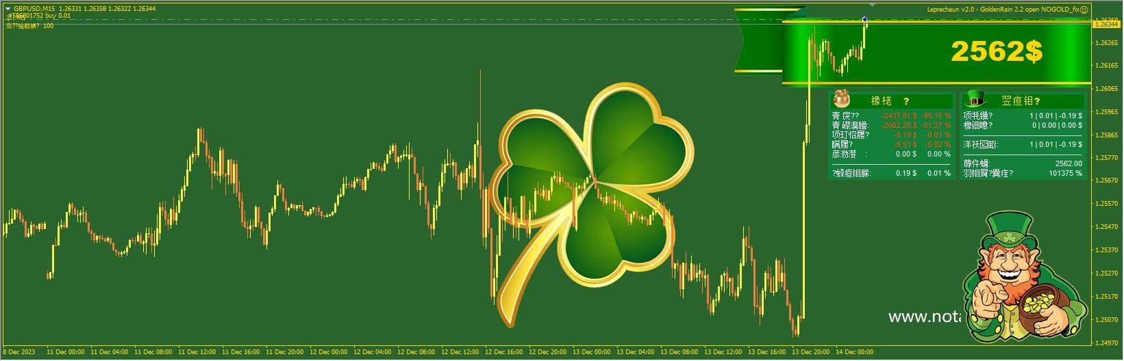 Leprechaun v2.0 - GoldenRain 2.2 open NOGOLD_fix
