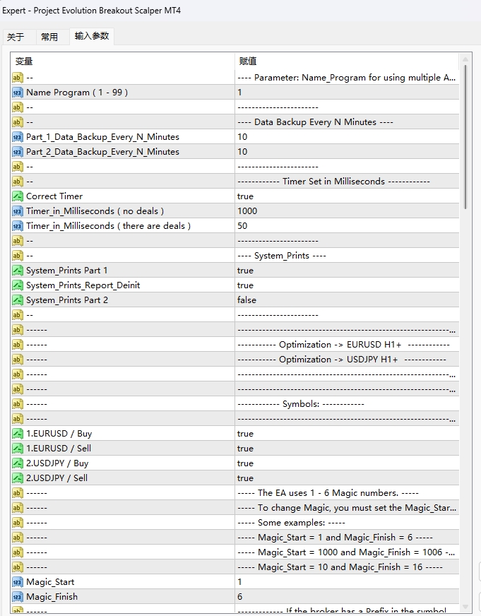 Project Evolution Breakout Scalper MT4