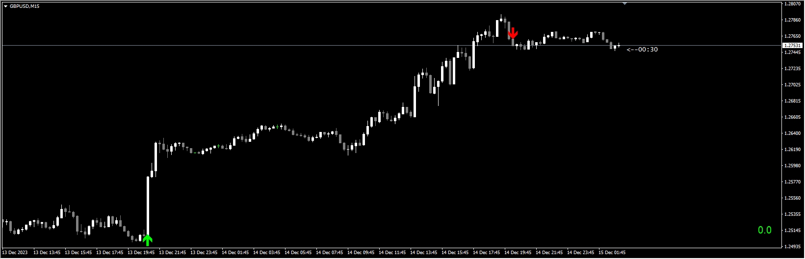 Beast_Super_Signal_v1.0