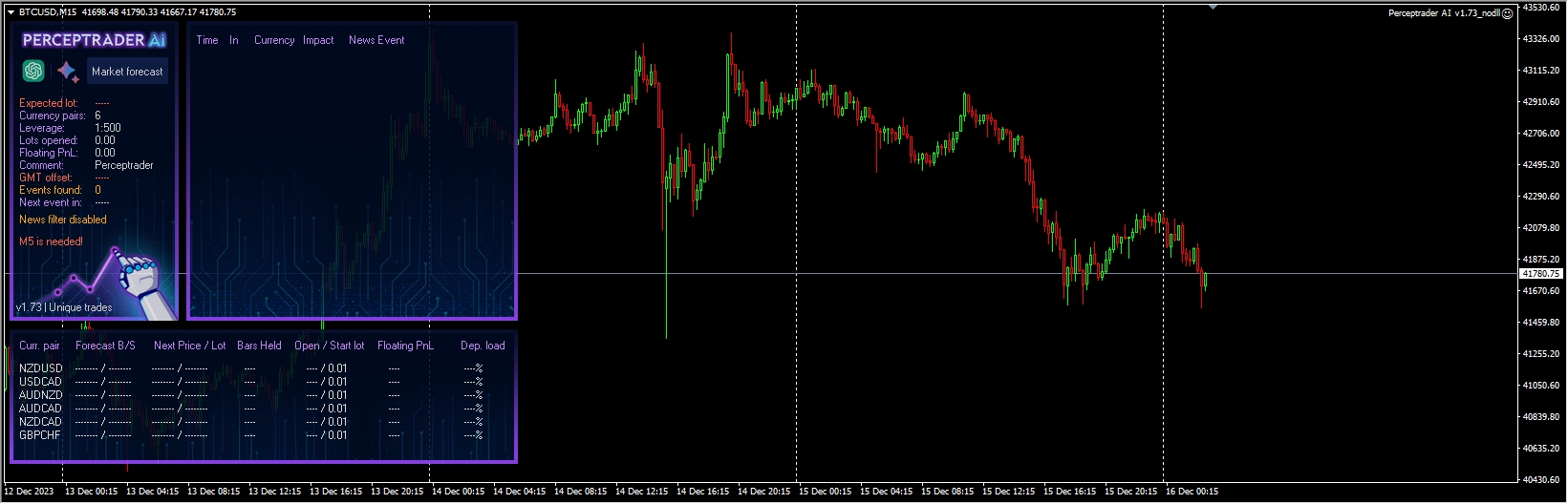 Perceptrader AI v1.73_nodll