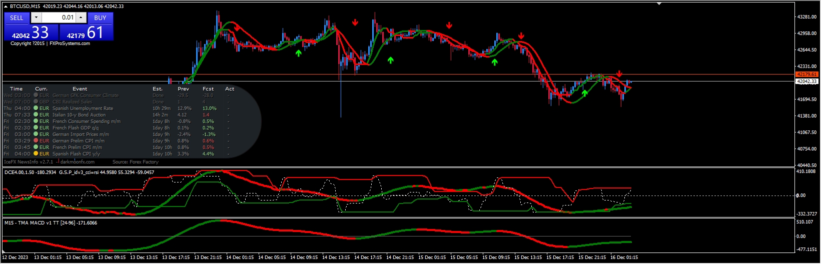Radiator System for MT4