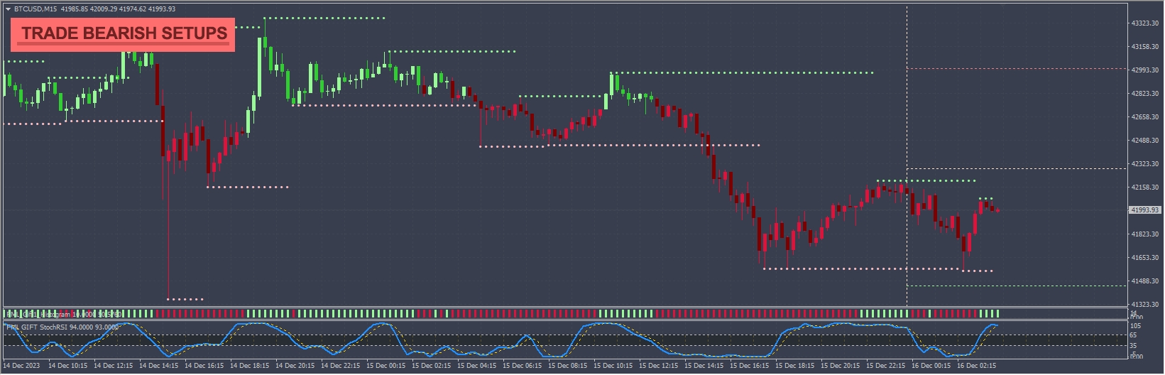RapidCashAccumulator