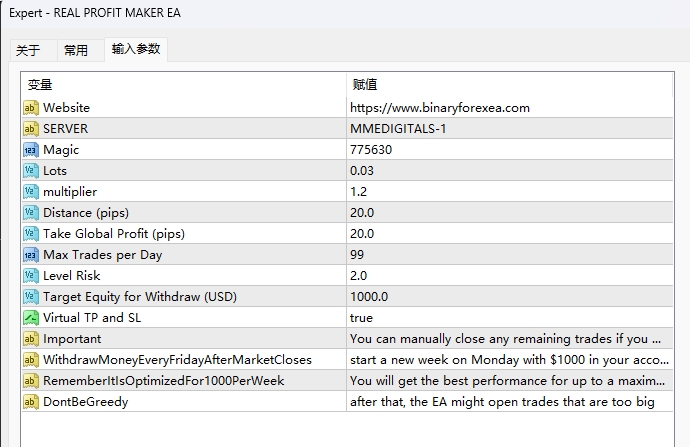 REAL PROFIT MAKER EA