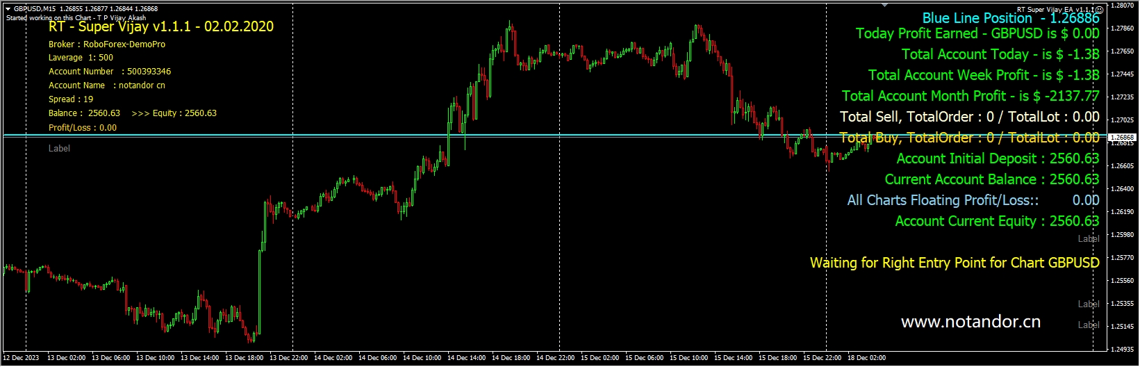 RT Super Vijay EA v1.1.1