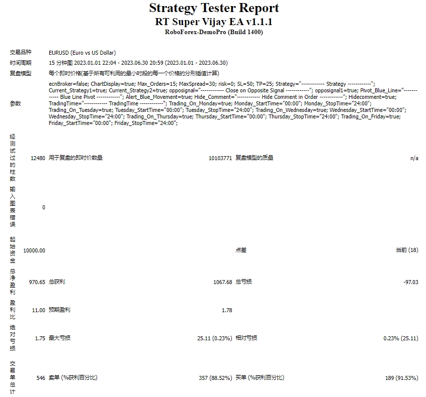 RT Super Vijay EA v1.1.1