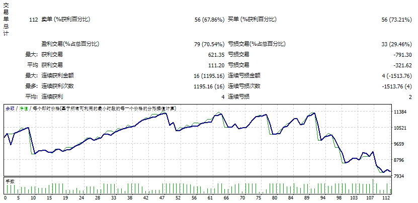 Safeboot 2.PRO 3 Auto EA