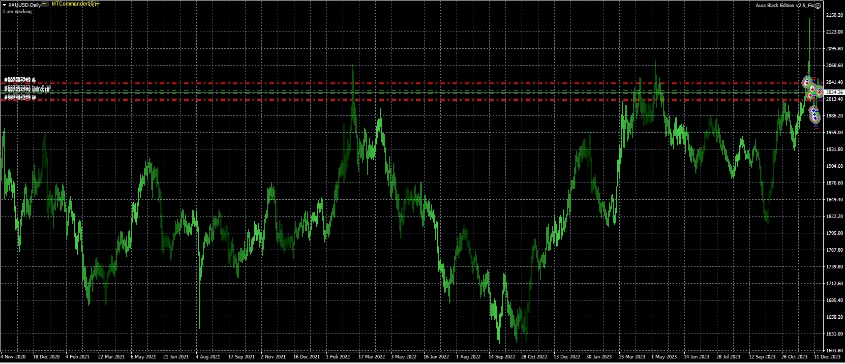 Aura Black Edition v2.5_Fix