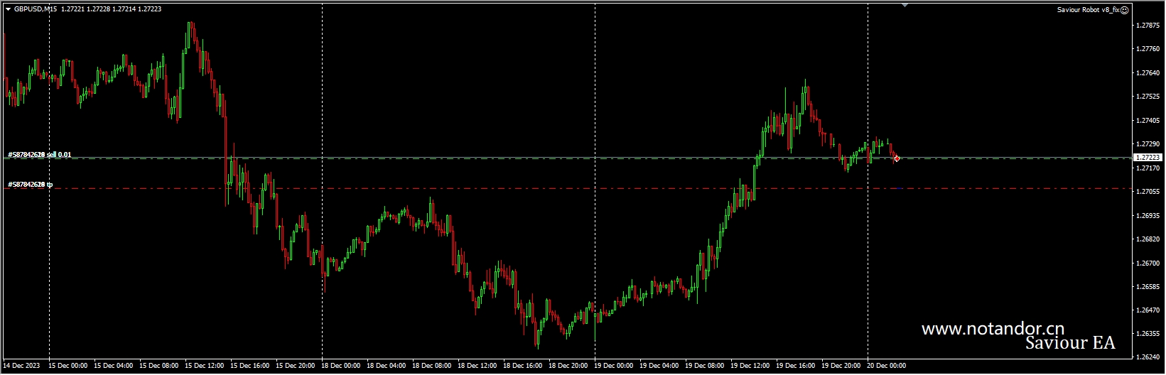 Saviour Robot v8_fix