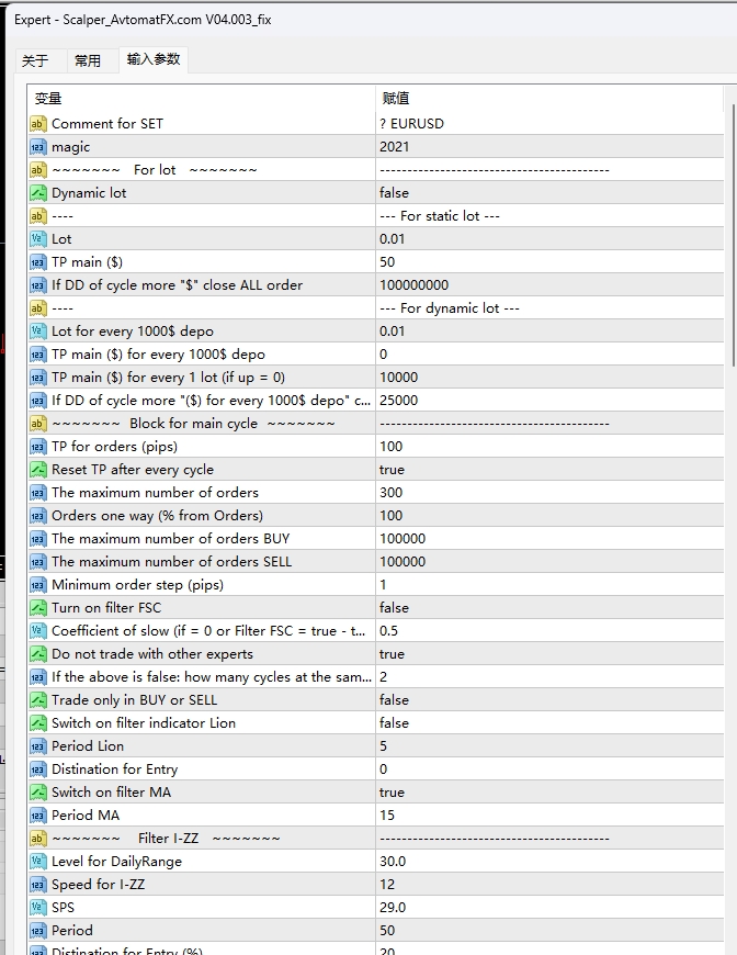 Scalper Avtomat MT4 V4.03