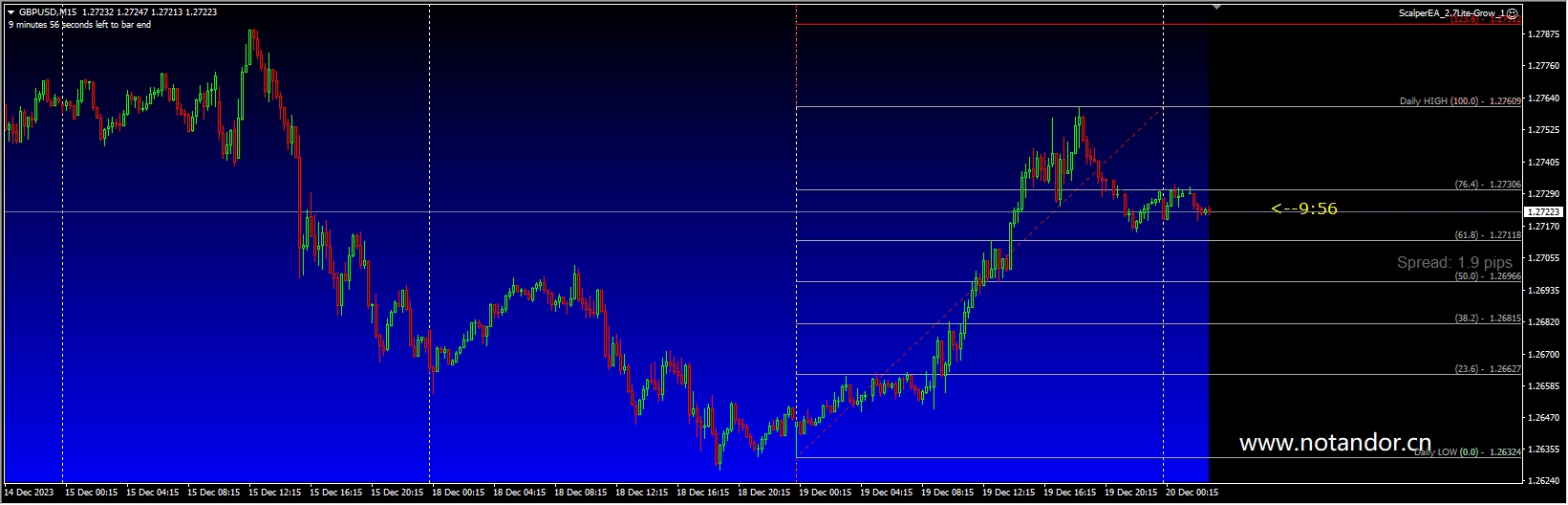 ScalperEA_2.7Lite-Grow_1