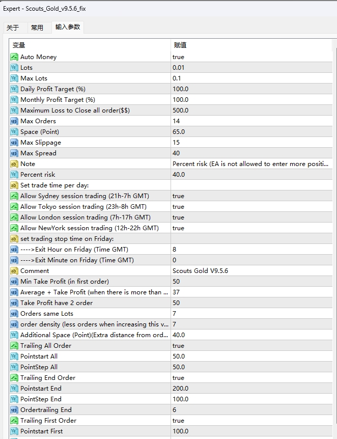 Scouts_Gold_v9.5.6_fix
