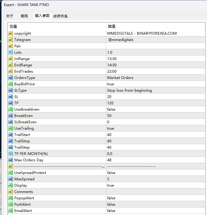 SHARK TANK FTMO EA MT4