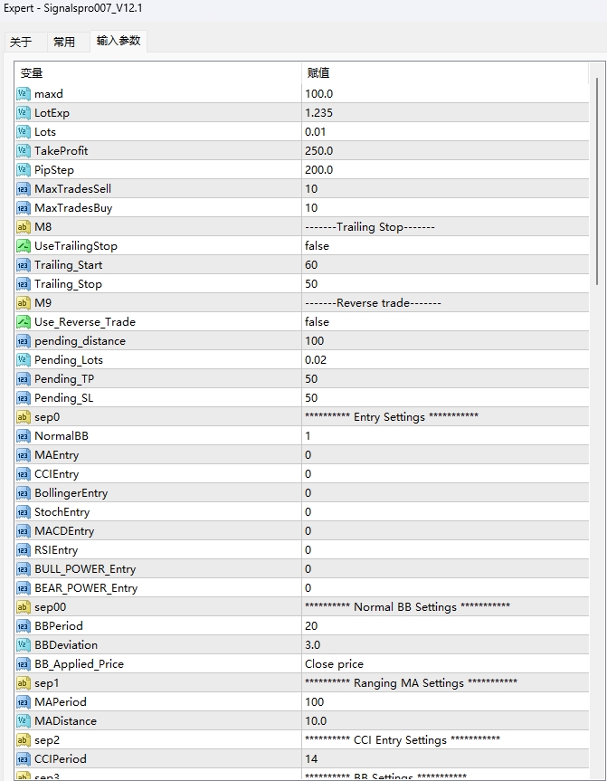 Signalspro007 EA All Versions Up to V12.1
