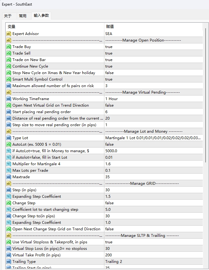 South East EA With Sets