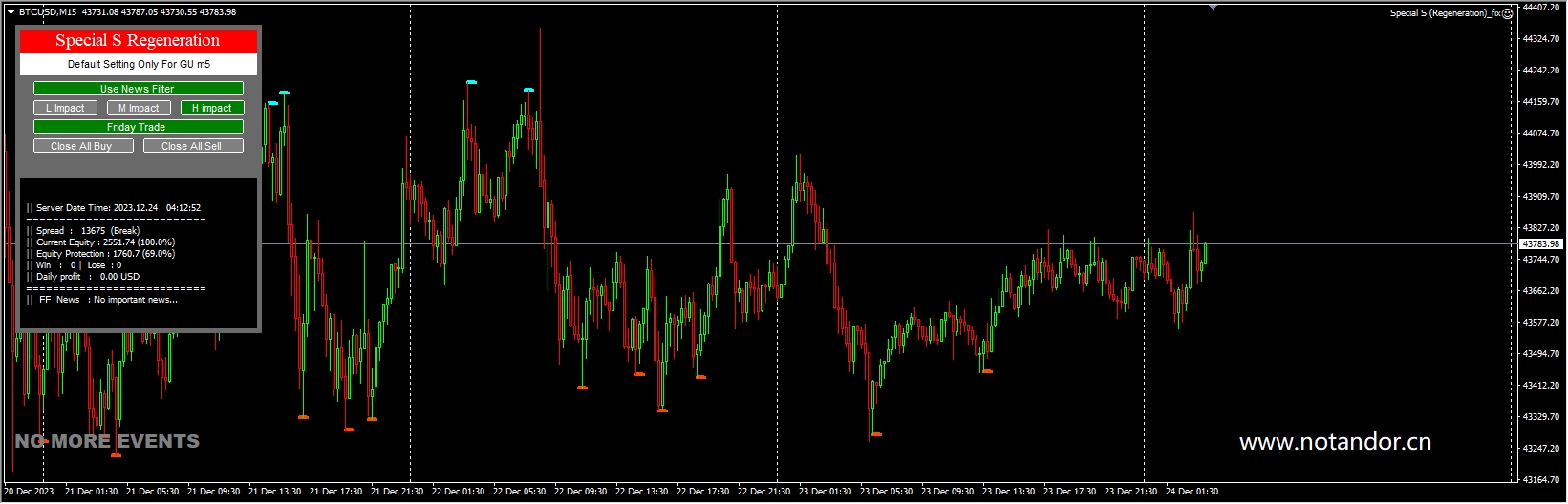 Special S (Regeneration) V3.5 EA MT4