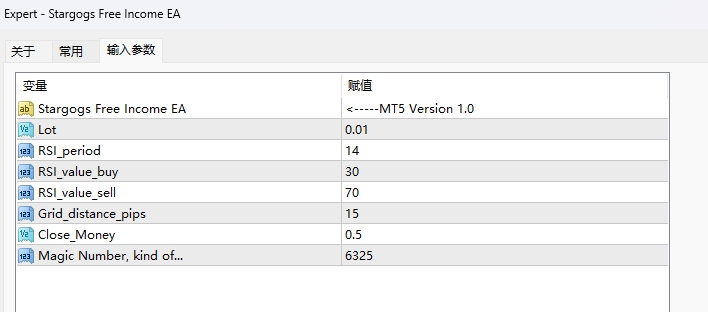 Stargogs Free Income EA MT4