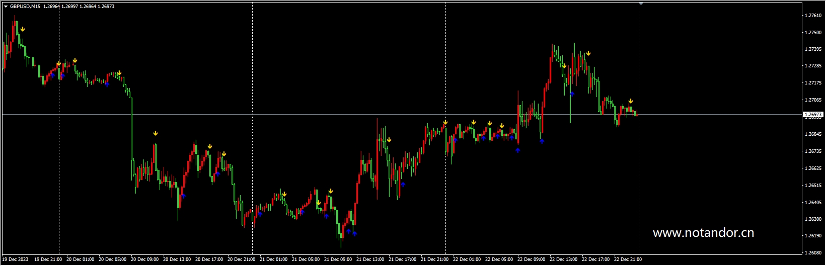 Stealth Earlybird V1