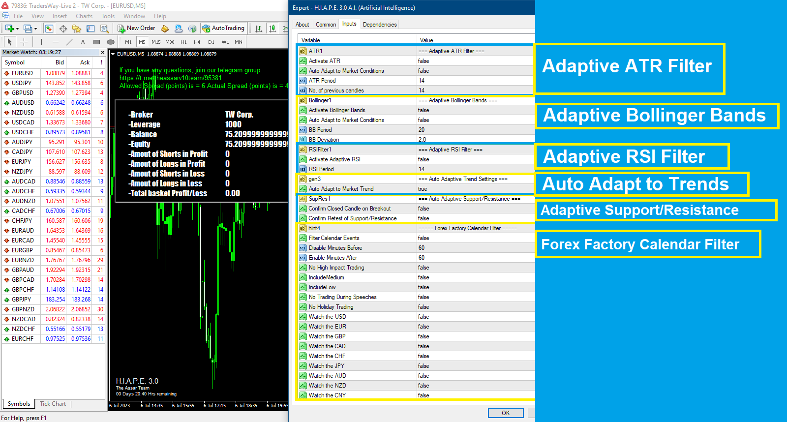 H.I.A.P.E. 3.0 Final (Artificial Intelligence) 7-21 Update